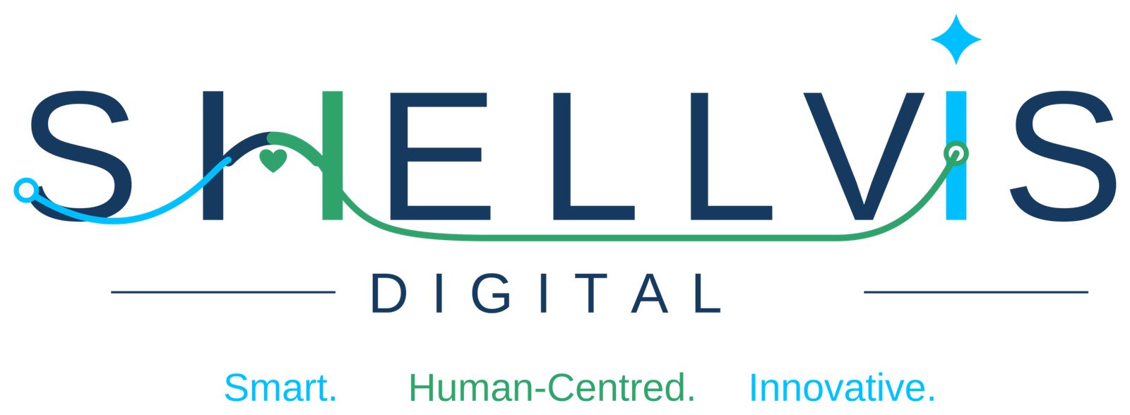 SHELLVIS DIGITAL